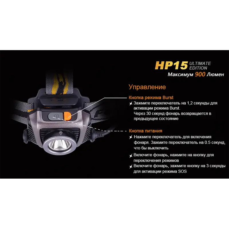 Ліхтар налобний Fenix HP15 UE Ліхтар налобний Fenix HP15 UE