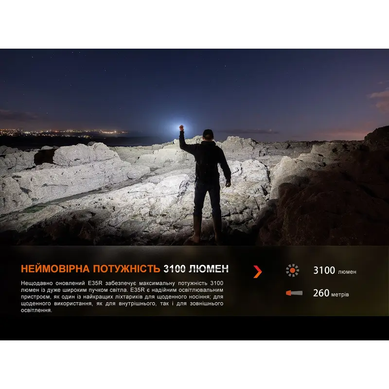 Ліхтар ручний Fenix E35R Ліхтар ручний Fenix E35R