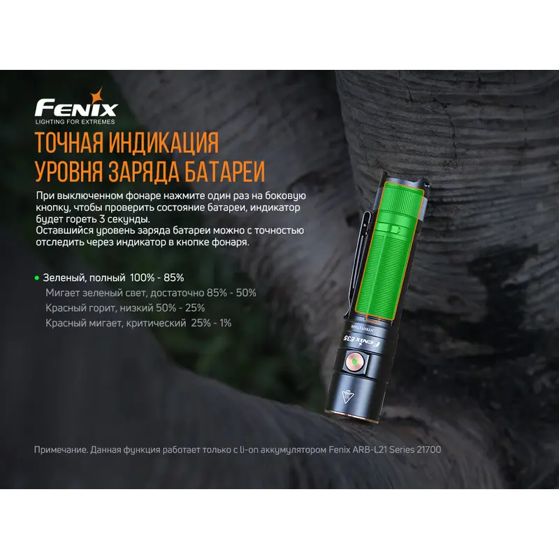Ліхтар ручний Fenix E35 V3.0 Ліхтар ручний Fenix E35 V3.0