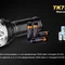 Ліхтар ручний Fenix TK75 U2 2015