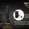 Ліхтар ручний Fenix TK75 U2 2015