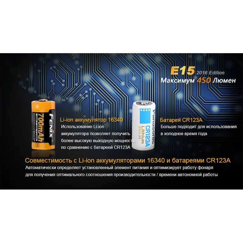Ліхтар ручний Fenix E15 2016 Ліхтар ручний Fenix E15 2016