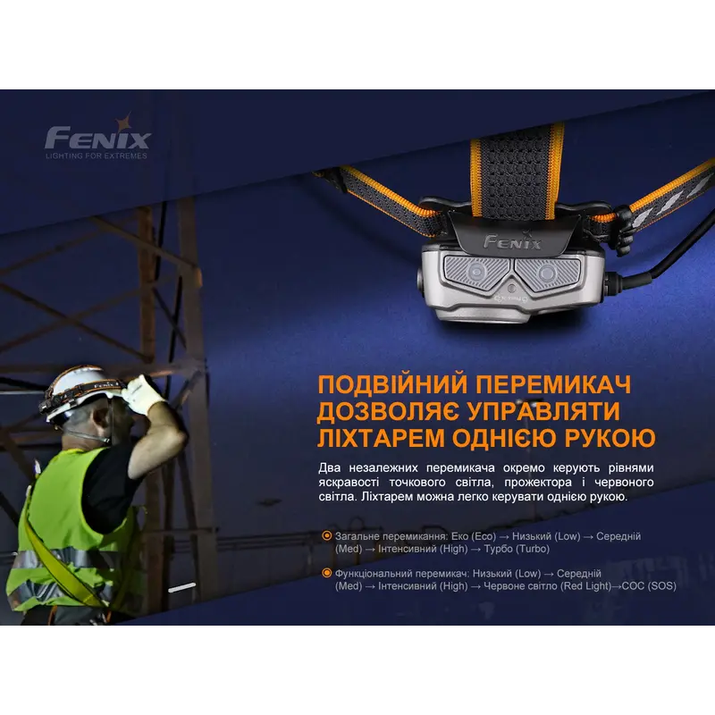 Ліхтар налобний Fenix HP25R V2.0 Ліхтар налобний Fenix HP25R V2.0