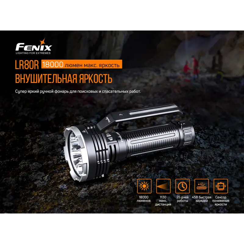 Ліхтар ручний Fenix LR80R Ліхтар ручний Fenix LR80R