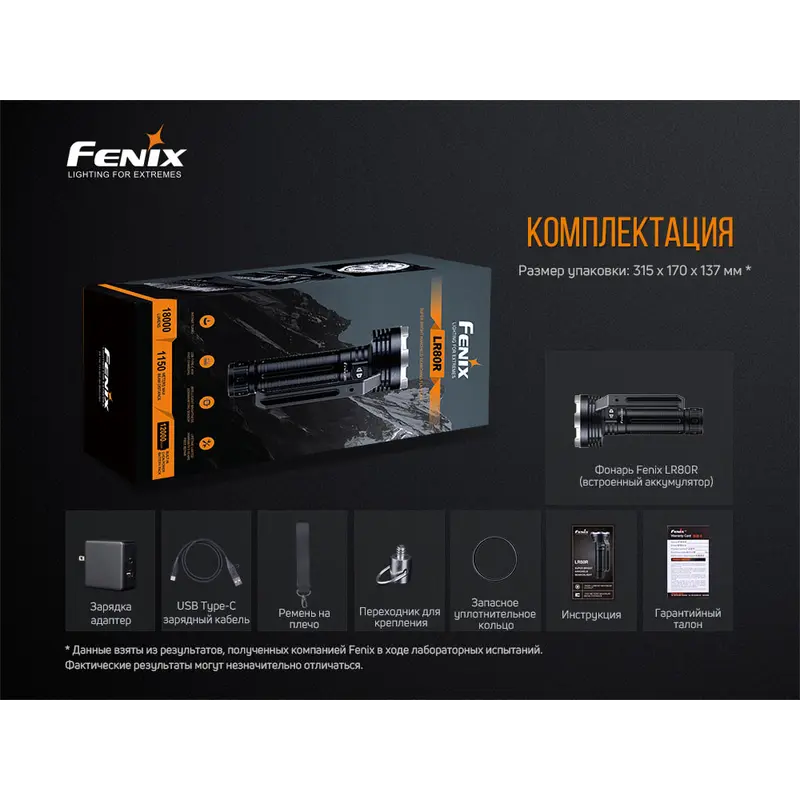 Ліхтар ручний Fenix LR80R Ліхтар ручний Fenix LR80R