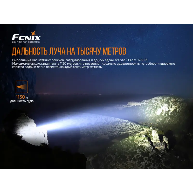 Ліхтар ручний Fenix LR80R Ліхтар ручний Fenix LR80R