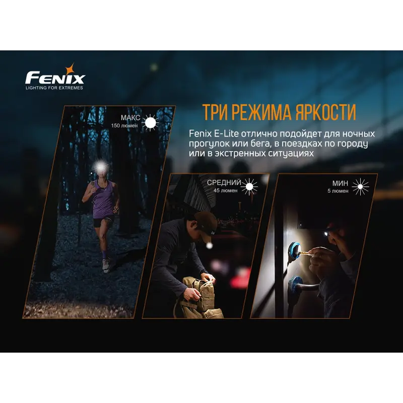 Ліхтар ручний Fenix E-LITE Ліхтар ручний Fenix E-LITE