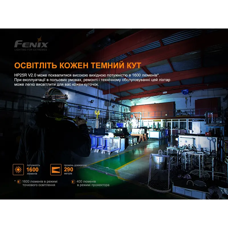 Ліхтар налобний Fenix HP25R V2.0 Ліхтар налобний Fenix HP25R V2.0