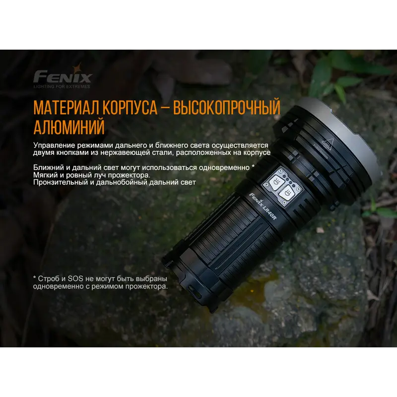 Ліхтар ручний Fenix LR40R Ліхтар ручний Fenix LR40R