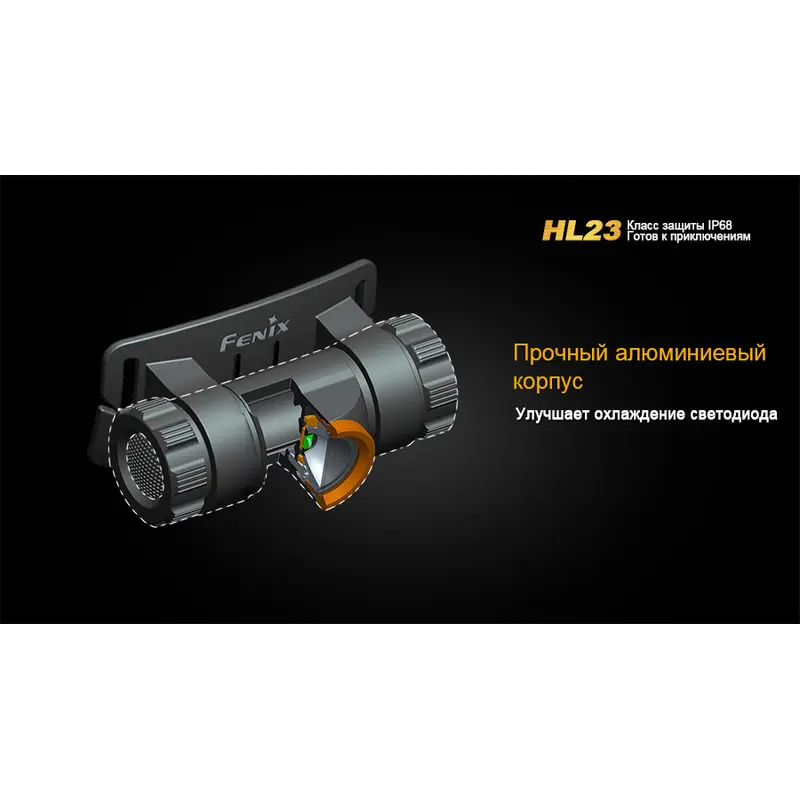 Ліхтар налобний Fenix HL23 жовтий Ліхтар налобний Fenix HL23 жовтий