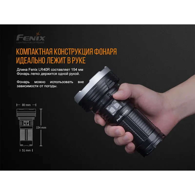 Ліхтар ручний Fenix LR40R Ліхтар ручний Fenix LR40R