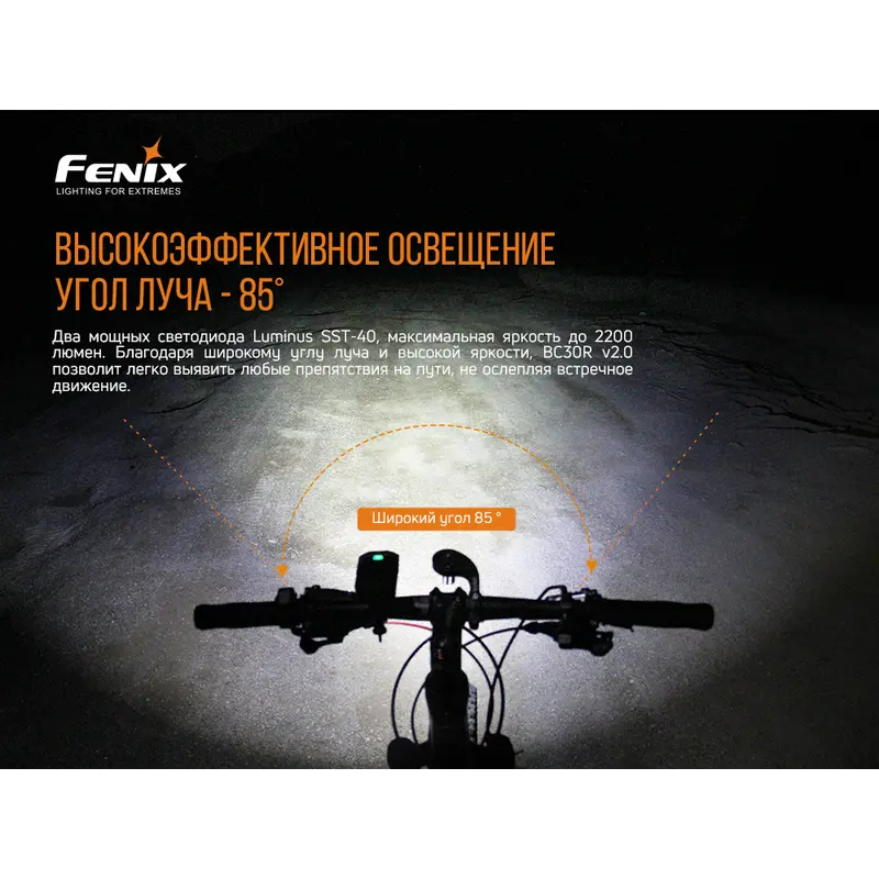 Велофара Fenix BC30 V2.0 Велофара Fenix BC30 V2.0