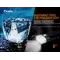 Велофара Fenix BC30 V2.0 Велофара Fenix BC30 V2.0