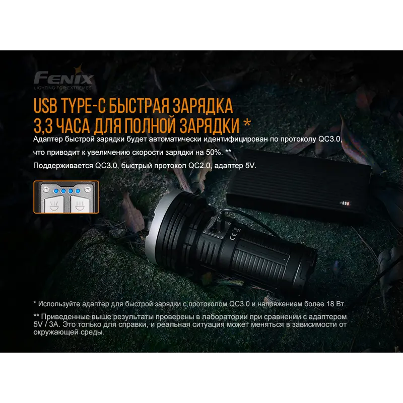Ліхтар ручний Fenix LR40R Ліхтар ручний Fenix LR40R