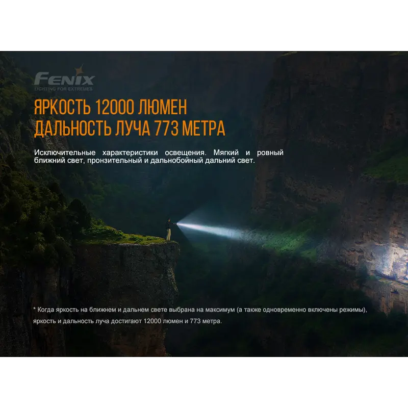 Ліхтар ручний Fenix LR40R Ліхтар ручний Fenix LR40R
