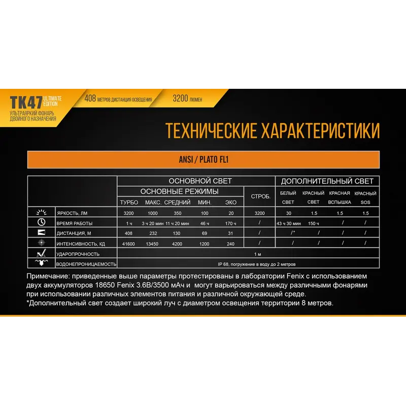 Ліхтар ручний Fenix TK 47UE Ліхтар ручний Fenix TK 47UE