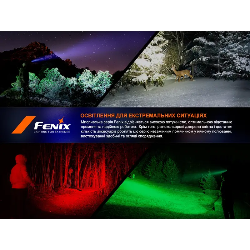 Далекобійний ліхтар Fenix HT18R Далекобійний ліхтар Fenix HT18R