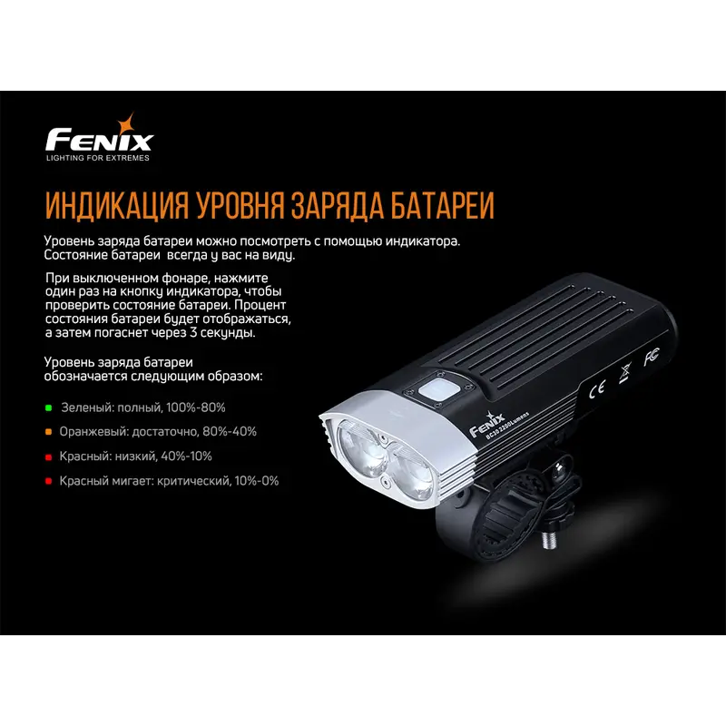Велофара Fenix BC30 V2.0 Велофара Fenix BC30 V2.0
