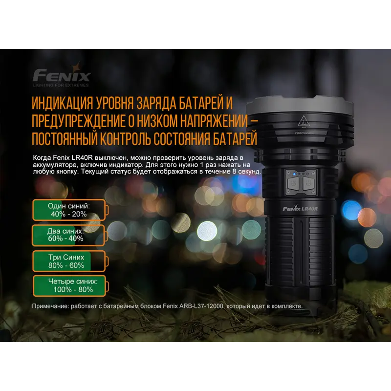 Ліхтар ручний Fenix LR40R Ліхтар ручний Fenix LR40R