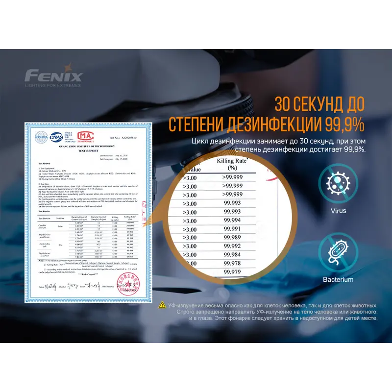 Ліхтар ручний Fenix LD32 UVC Ліхтар ручний Fenix LD32 UVC