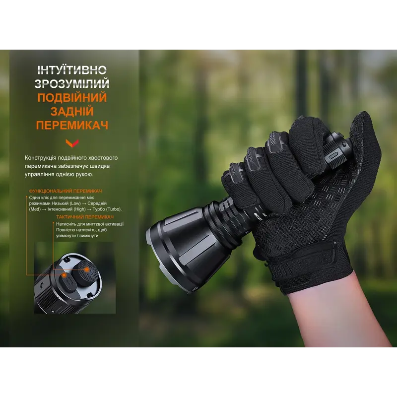 Далекобійний ліхтар Fenix HT18R Далекобійний ліхтар Fenix HT18R