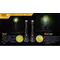 Ліхтар ручний Fenix TK 47UE Ліхтар ручний Fenix TK 47UE