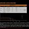 Ліхтар ручний Fenix UC30 2017 XP-L HI