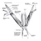 831436 Набір LEATHERMAN Wingman в коробці 831436 Набір LEATHERMAN Wingman в коробці