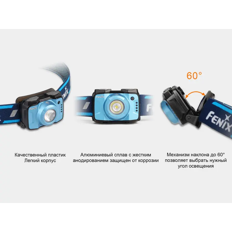 Ліхтар налобний Fenix HL12R блакитний Ліхтар налобний Fenix HL12R блакитний