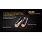 Ліхтар ручний Fenix RC20 XM-L2 U2 Ліхтар ручний Fenix RC20 XM-L2 U2