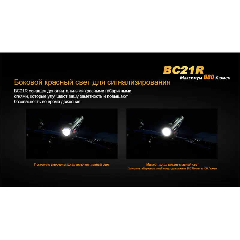 Велофара Fenix BC21R Велофара Fenix BC21R