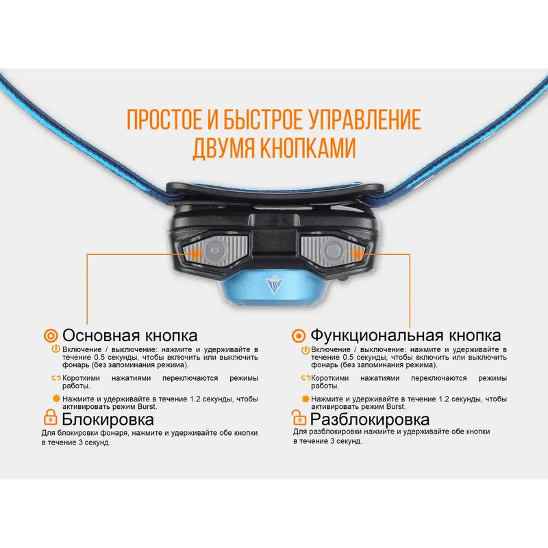 Ліхтар налобний Fenix HL12R блакитний Ліхтар налобний Fenix HL12R блакитний