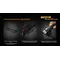 Велофара Fenix BC21R Велофара Fenix BC21R
