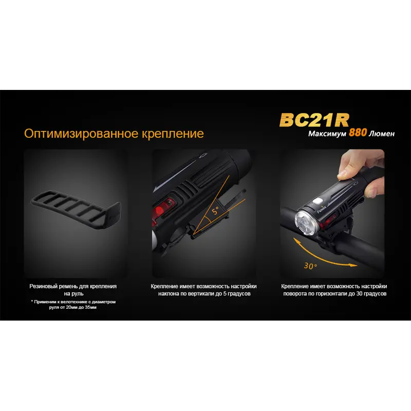 Велофара Fenix BC21R Велофара Fenix BC21R
