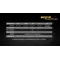 Велофара Fenix BC21R Велофара Fenix BC21R
