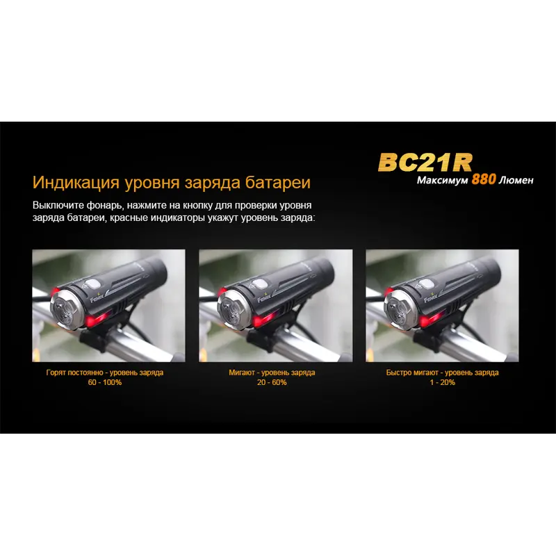 Велофара Fenix BC21R Велофара Fenix BC21R