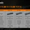 Ліхтар ручний Fenix PD36TAC