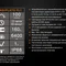 Ліхтар ручний Fenix SE10