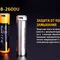 Акумулятор 18650 Fenix (2600 mAh) micro usb зарядка