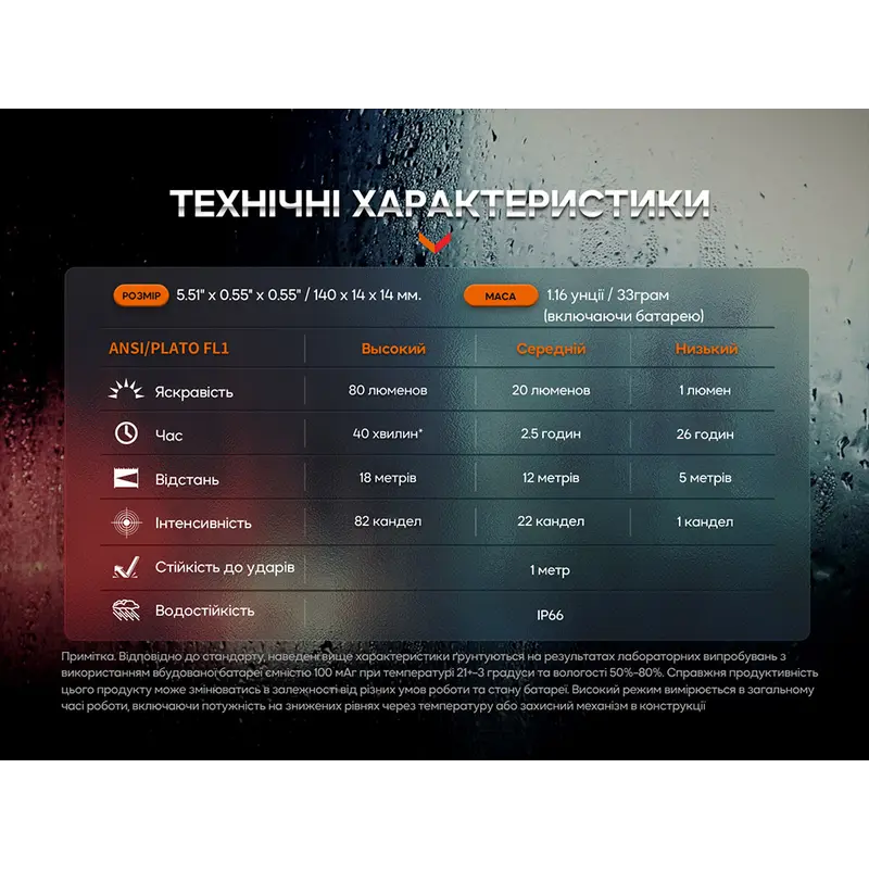 Fenix T6 тактична ручка з ліхтариком чорна Fenix T6 тактична ручка з ліхтариком чорна