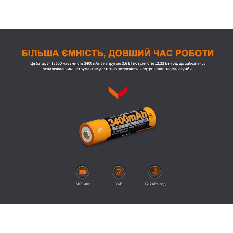 Акумулятор 18650 Fenix (3400 mAh) micro usb зарядка Акумулятор 18650 Fenix (3400 mAh) micro usb зарядка