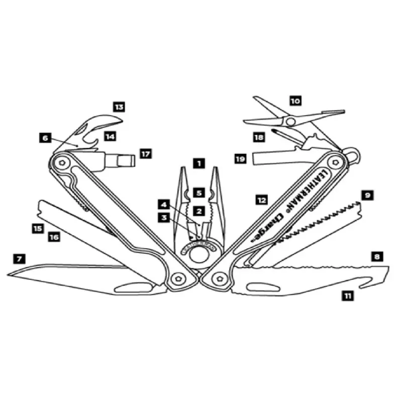 Мультитул Leatherman Charge TTi Подарункова упаковка 830732 Мультитул Leatherman Charge TTi Подарункова упаковка 830732