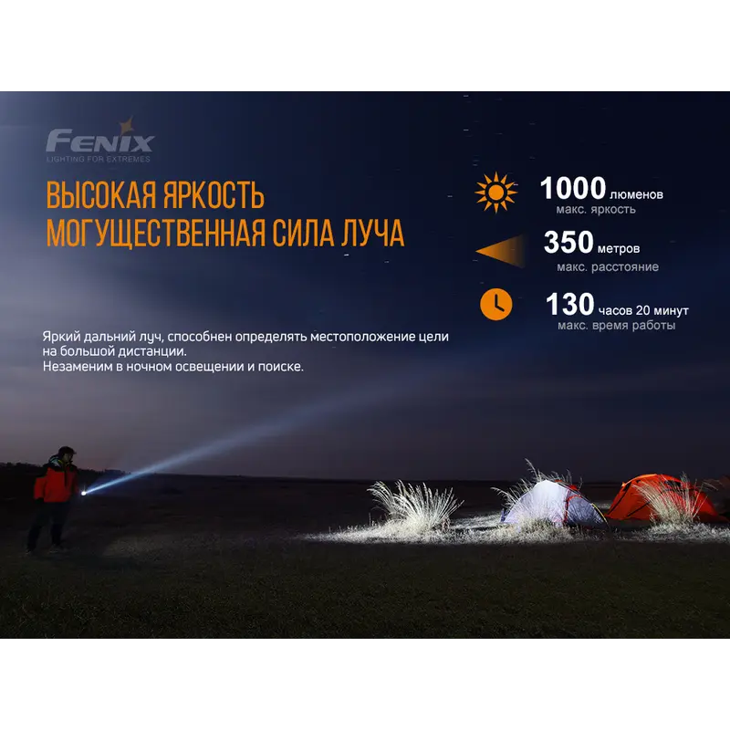 Ліхтар ручний Fenix LD42 Ліхтар ручний Fenix LD42
