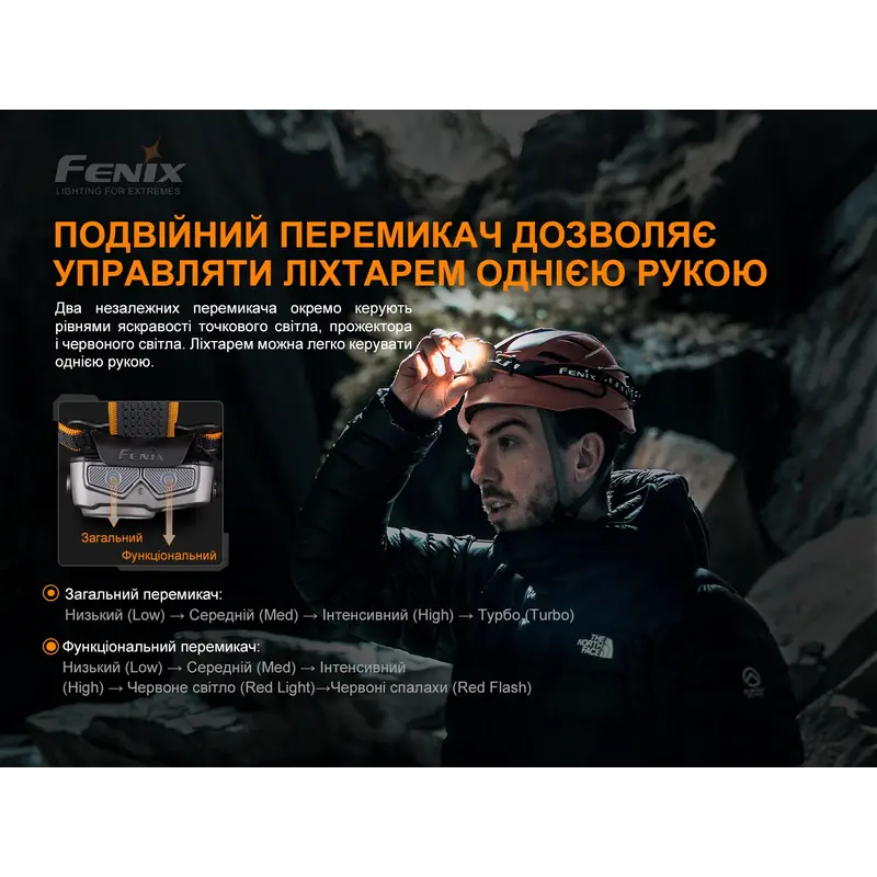 Ліхтар налобний Fenix HP16R Ліхтар налобний Fenix HP16R