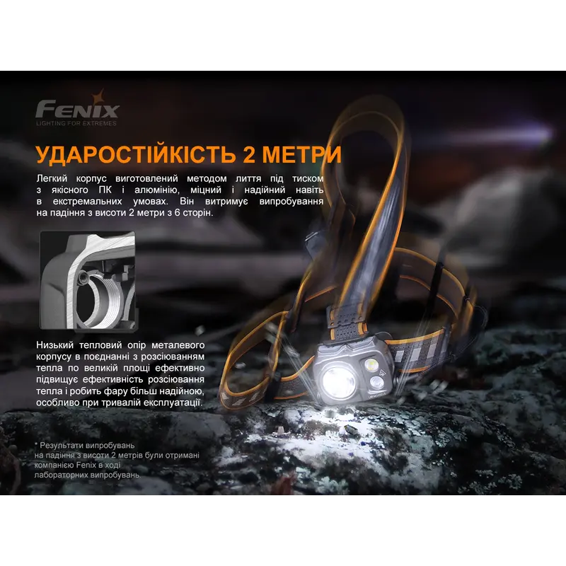 Ліхтар налобний Fenix HP16R Ліхтар налобний Fenix HP16R