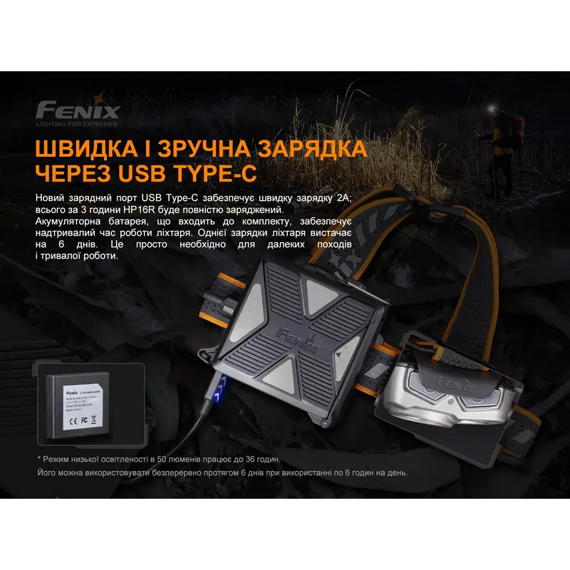 Ліхтар налобний Fenix HP16R Ліхтар налобний Fenix HP16R