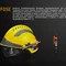 Ліхтар ручний Fenix WF05E
