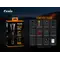 Ліхтар ручний Fenix HT18