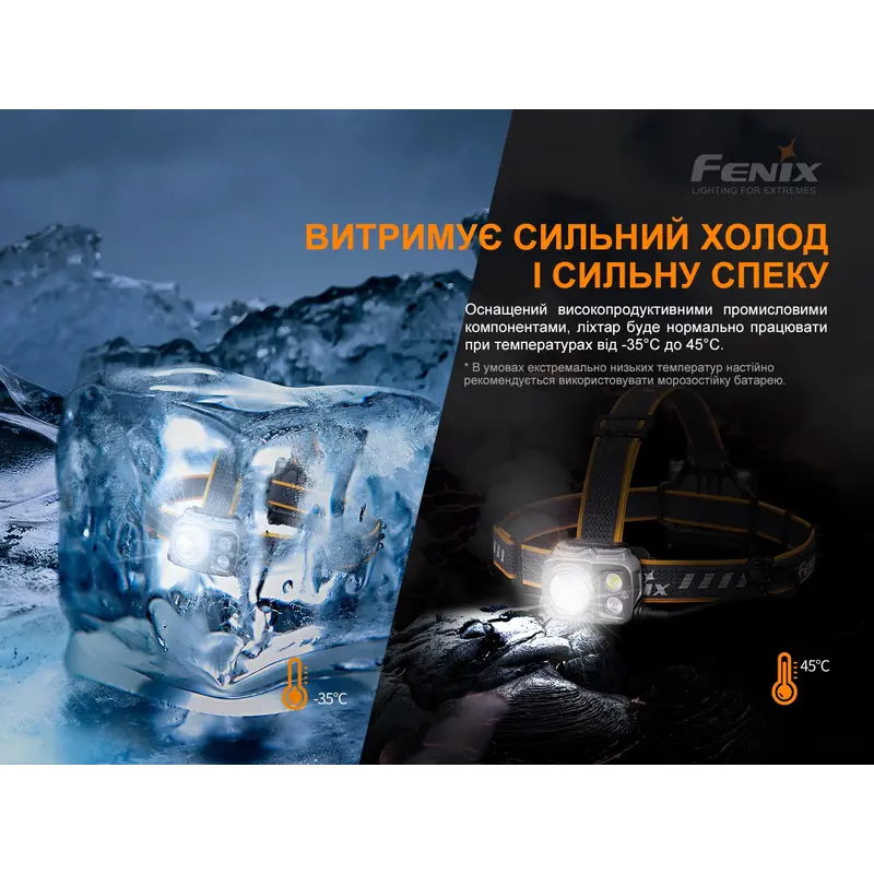 Ліхтар налобний Fenix HP16R Ліхтар налобний Fenix HP16R