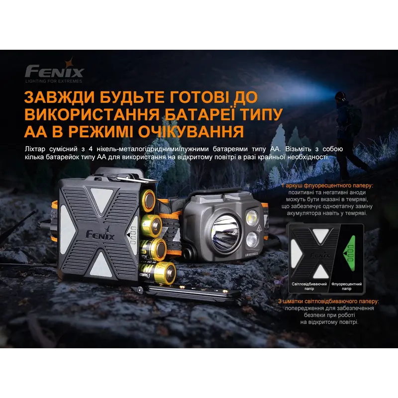 Ліхтар налобний Fenix HP16R Ліхтар налобний Fenix HP16R
